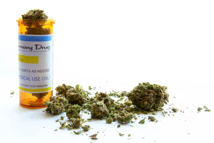 THE AFFECTS OF MARIJUANA ON ADHD