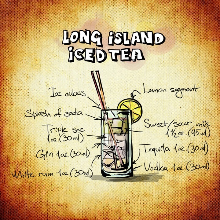 Chameleon Cocktails You Need to Be Cautious About