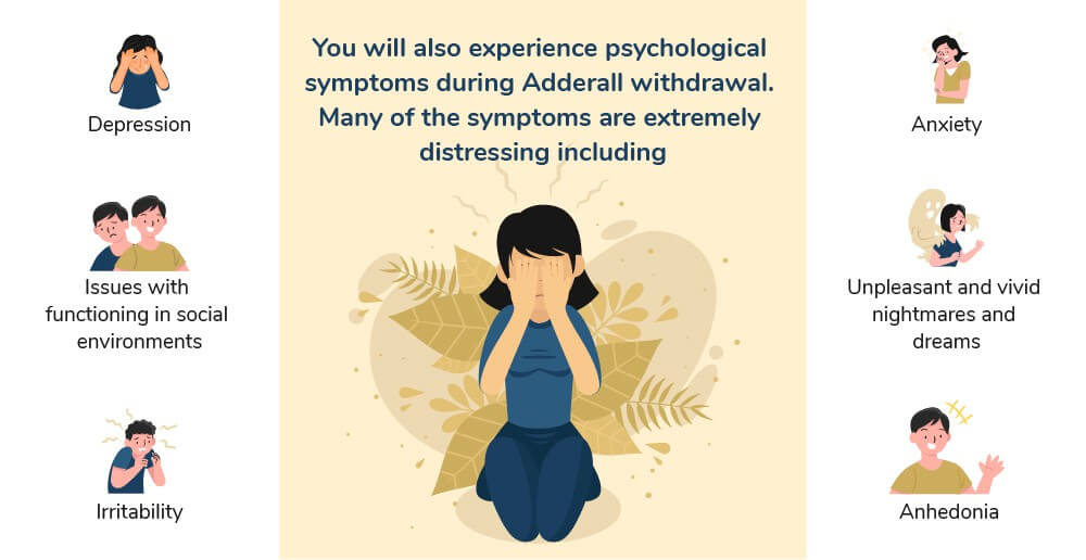Common Physical Symptoms During Withdrawal