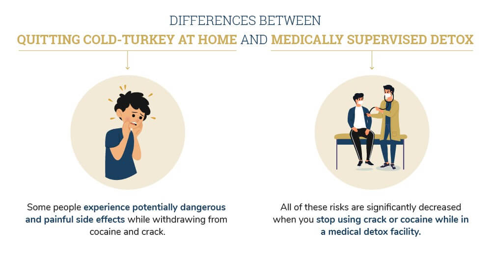 Differences Between Quitting Cold-Turkey at Home and Medically Supervised Detox