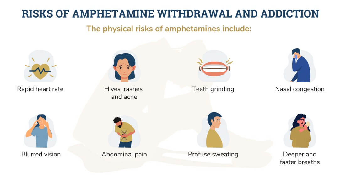 Risks of Amphetamine Withdrawal and Addiction