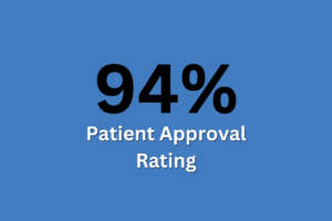 A badge displaying our patients approval rating; 94%